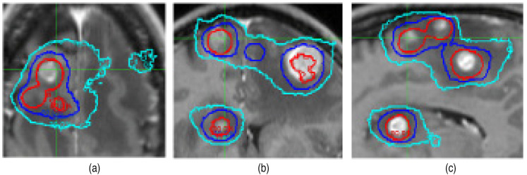 Figure 4.