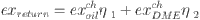 graphic file with name 41598_2025_87981_Article_Equ5.gif