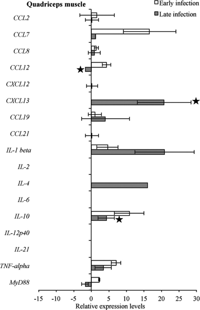 FIG. 10.