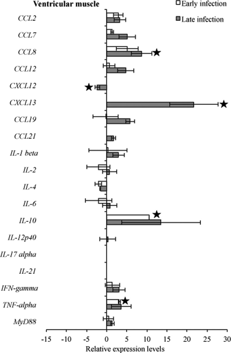 FIG. 8.