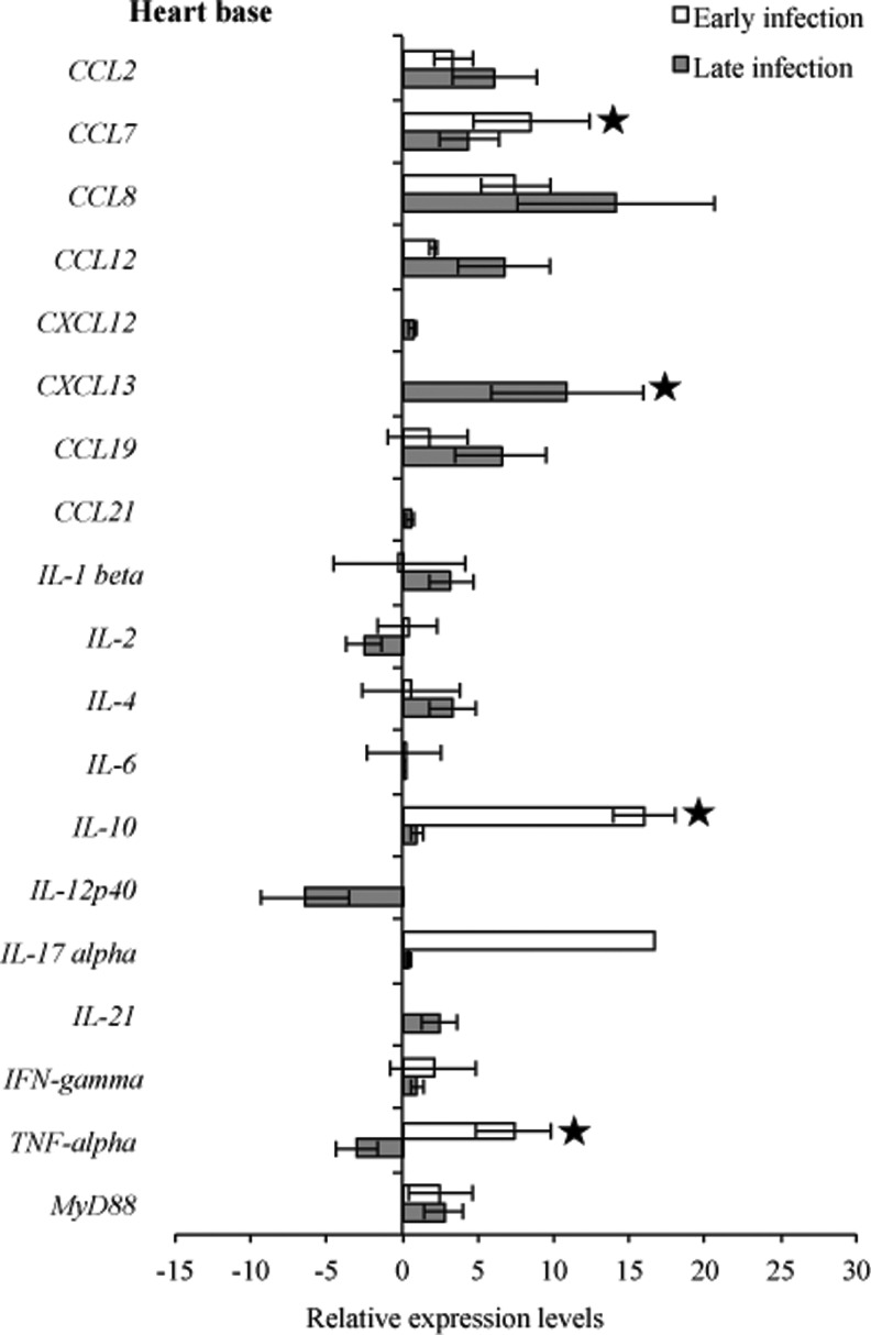 FIG. 7.