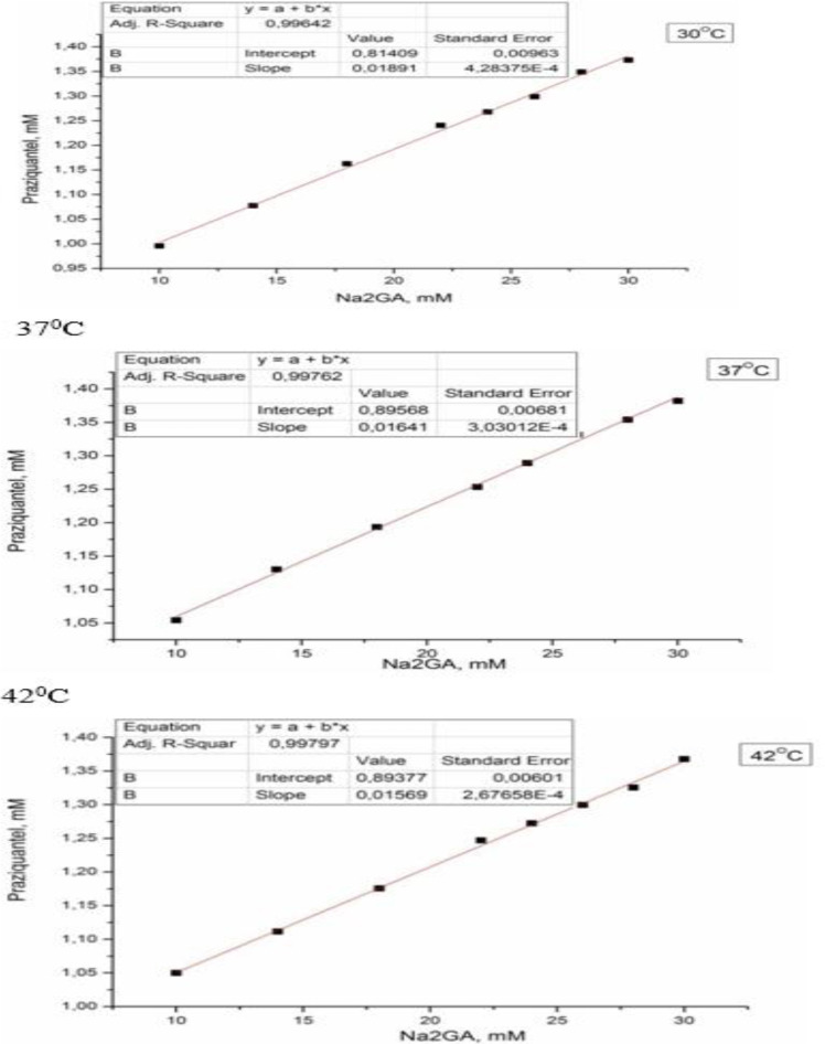 Fig. 4: