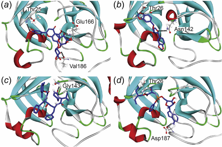 Fig. 3