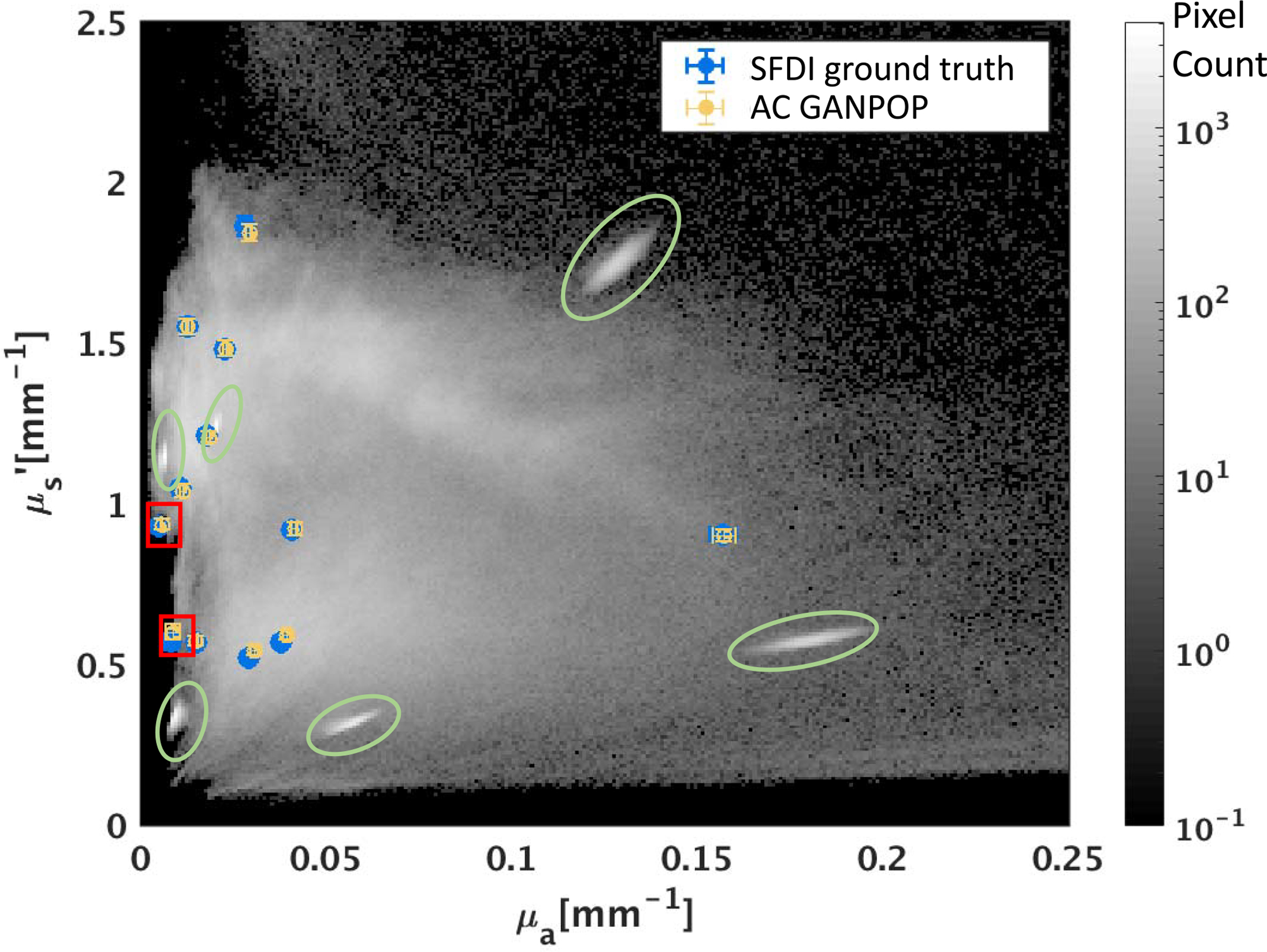 Fig. 6.