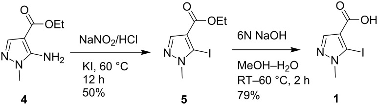 Scheme 2