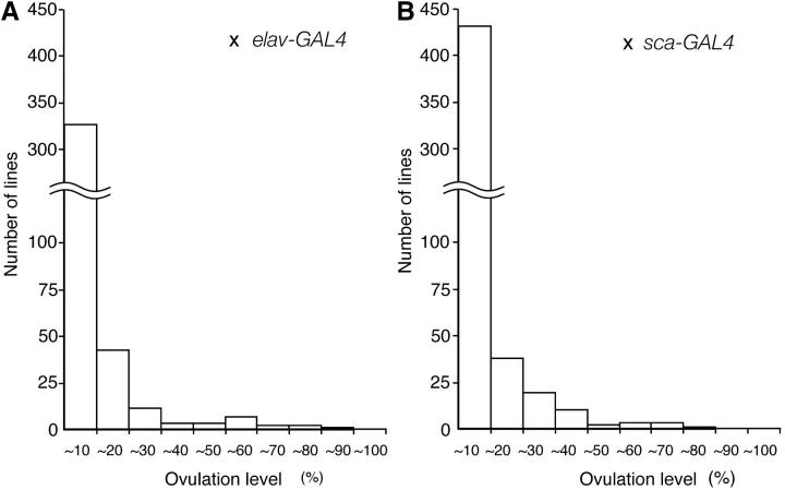 Figure 1.—