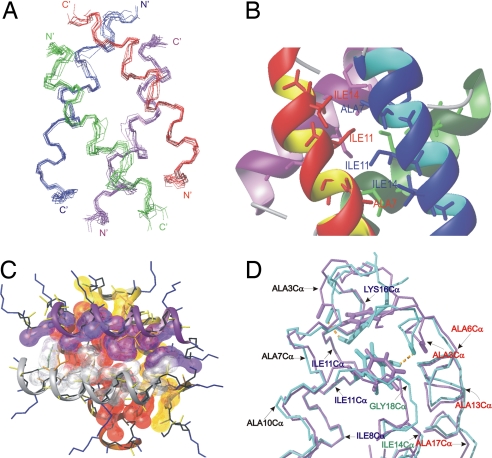 Fig. 4.