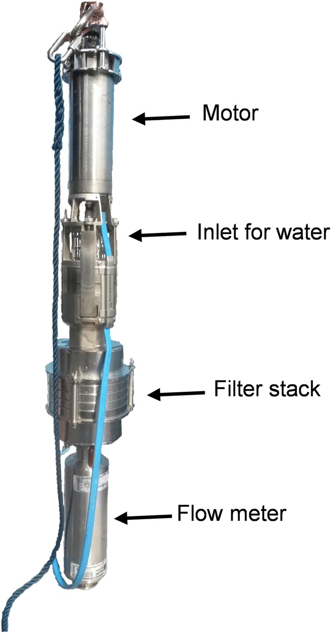 Fig. 2