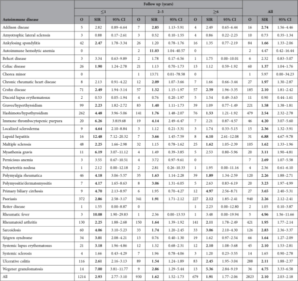 graphic file with name srep13871-t1.jpg