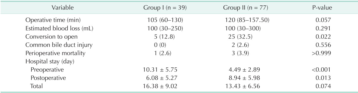 graphic file with name astr-89-68-i002.jpg