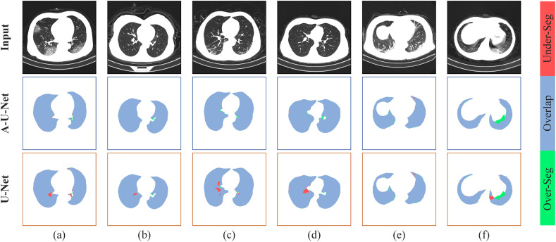 Fig. 6