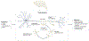 Fig. 1 |