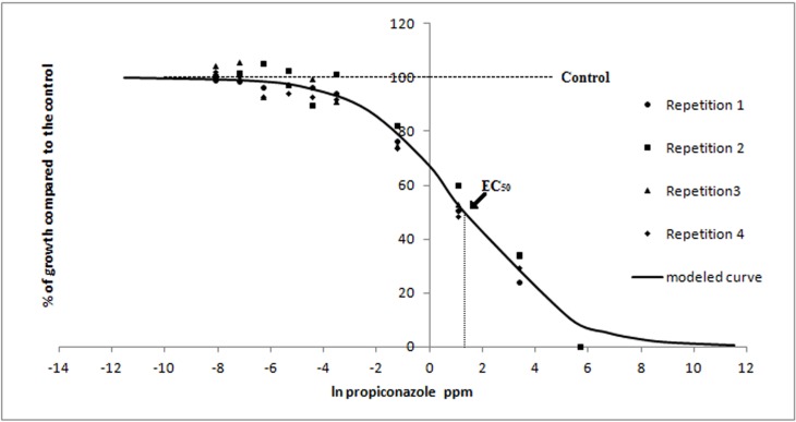 FIG. 5.