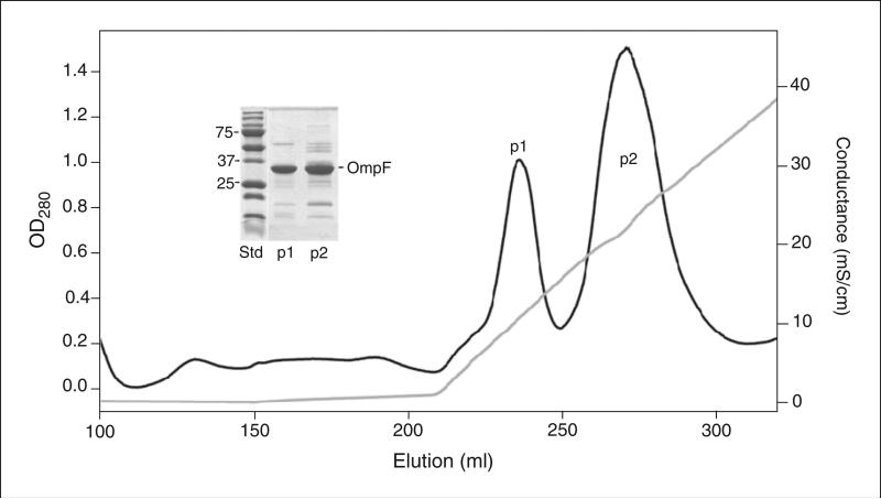 Figure 29.7.10