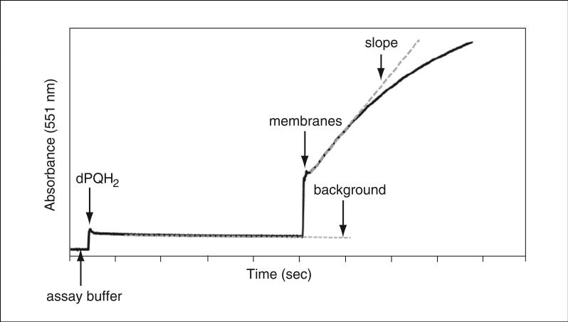 Figure 29.7.6