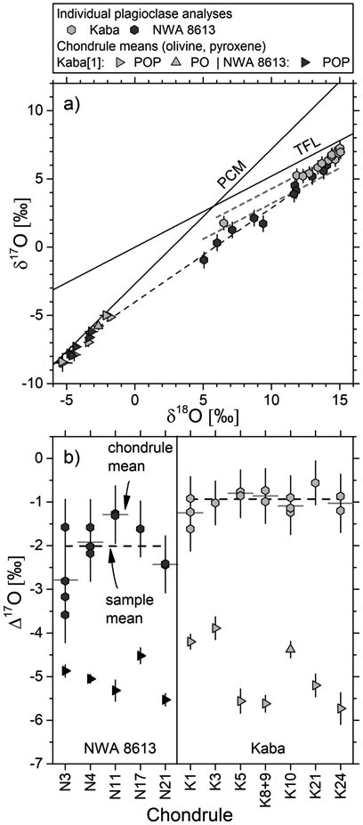 Fig. 11.