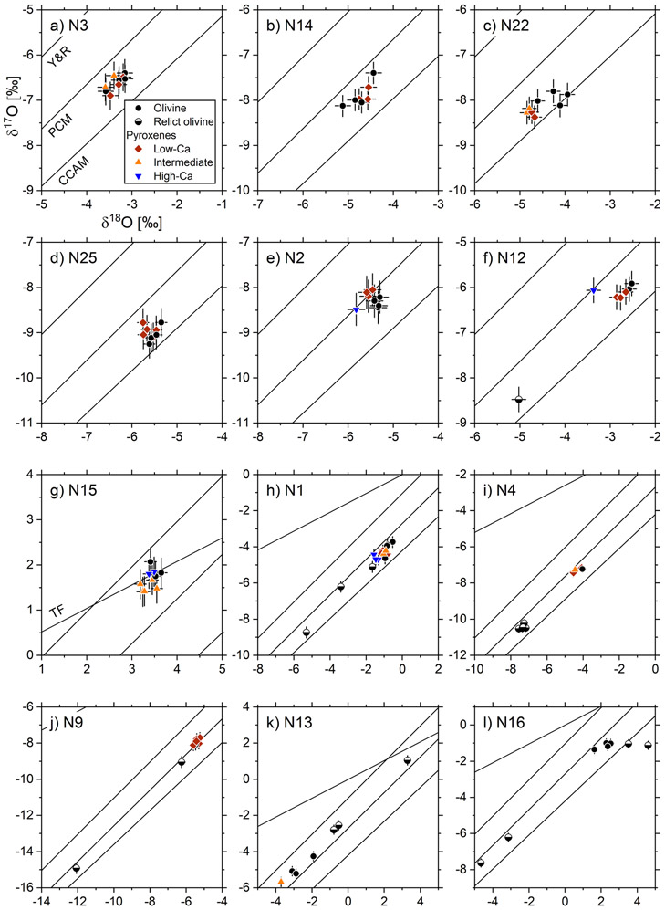 Fig. 8: