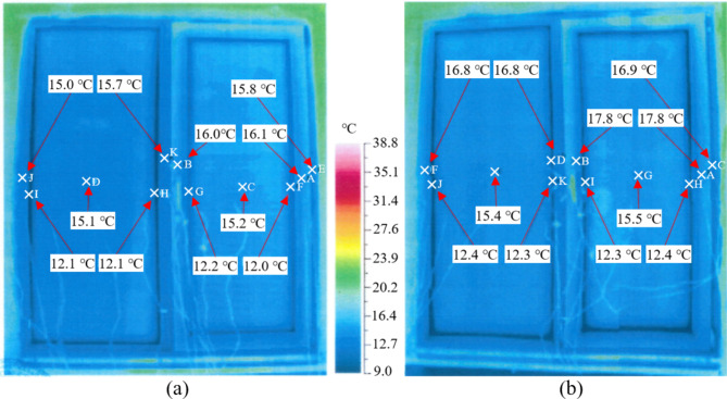 Fig. 18
