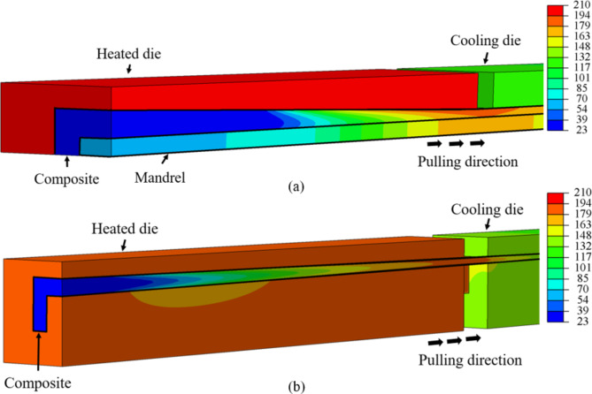 Fig. 9