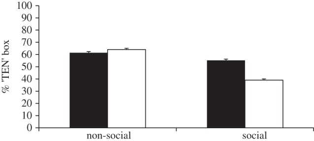 Figure 2.