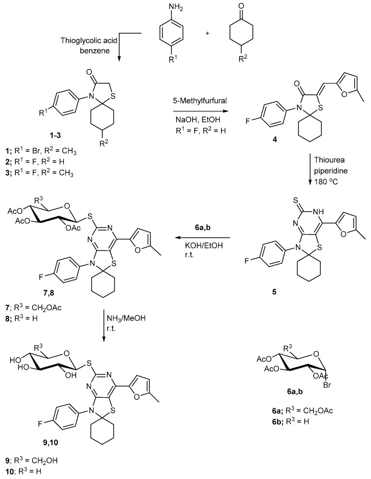 Scheme 1