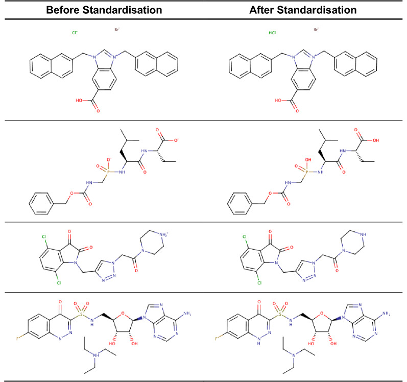 Fig. 3