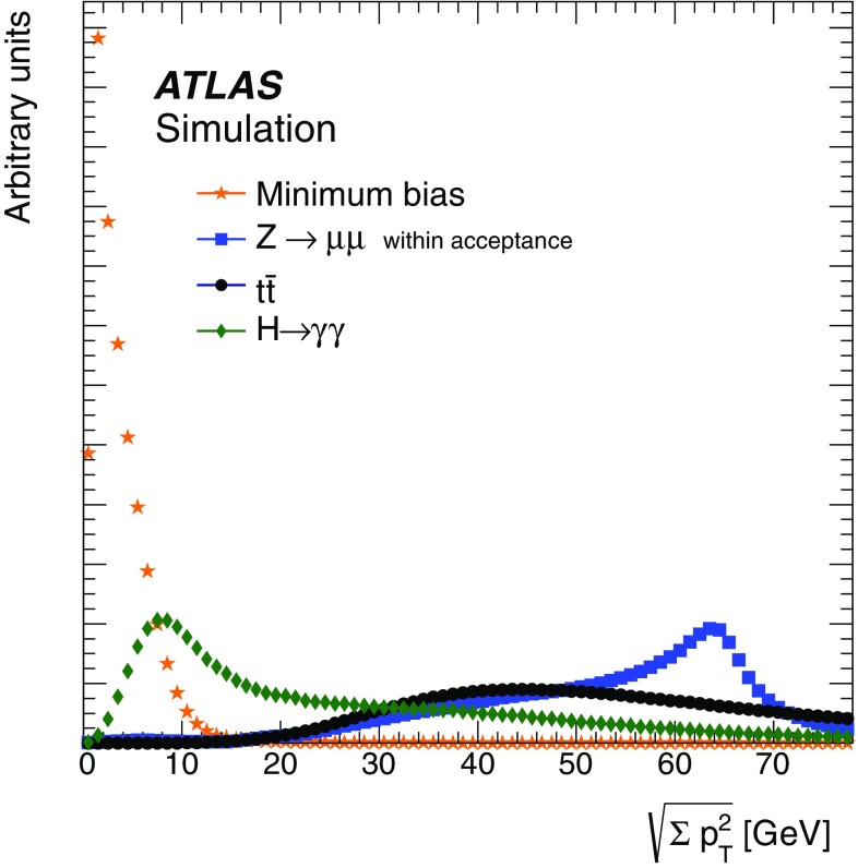 Fig. 10