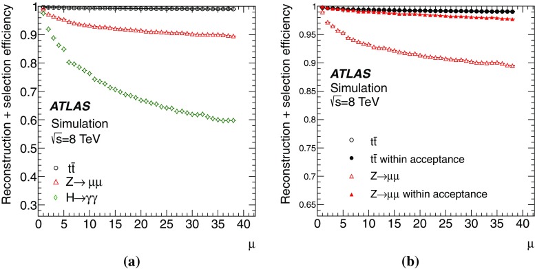 Fig. 11