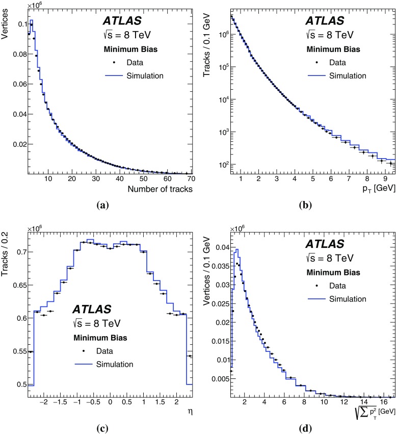 Fig. 12