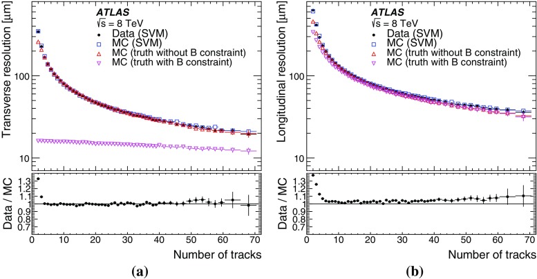 Fig. 13