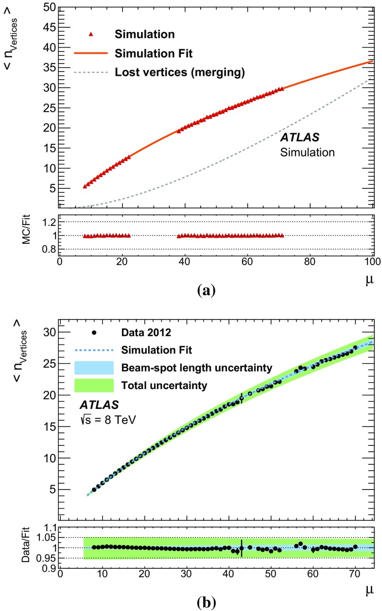 Fig. 17