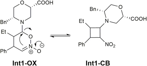 SCHEME 2