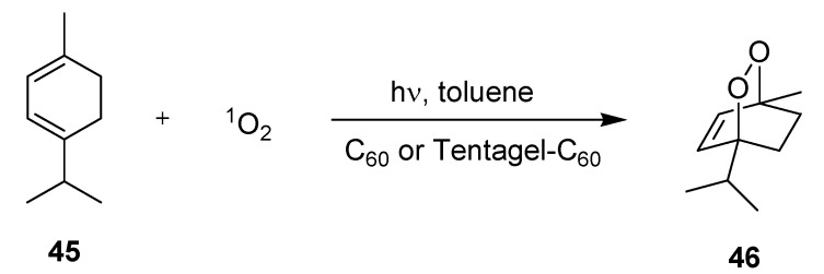 Scheme 13