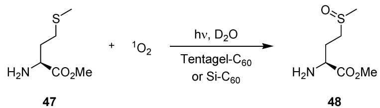 Scheme 14