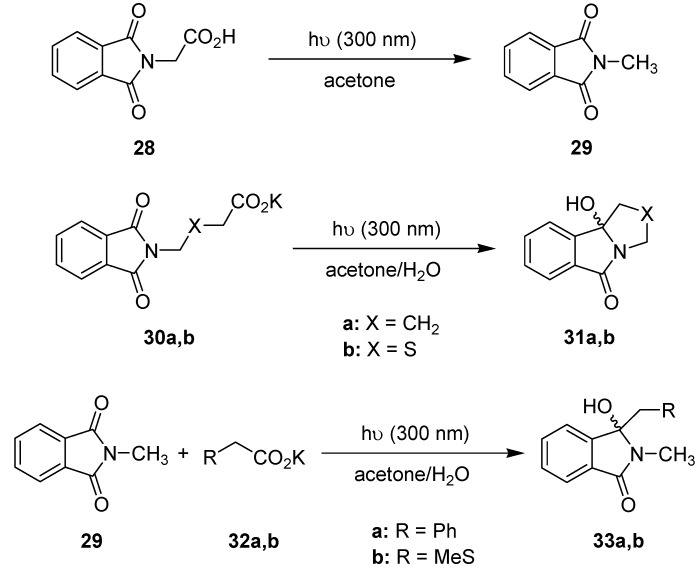 Scheme 8