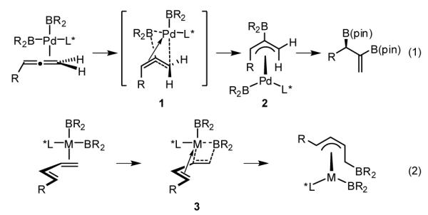 Scheme 2