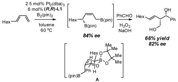 Scheme 4