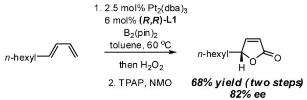 Scheme 3