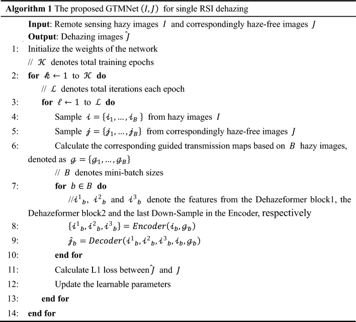 graphic file with name 41598_2023_36149_Figa_HTML.jpg