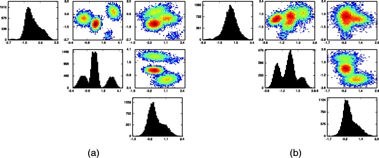 Fig. 2