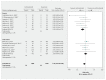 Figure 5: