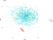 Extended Data Fig. 1