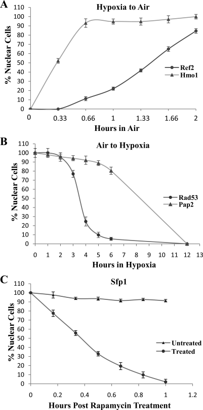 Fig. 9.