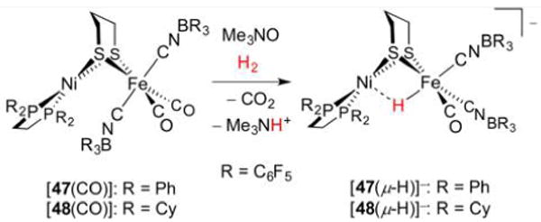 Figure 47