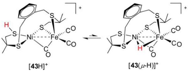 Figure 43