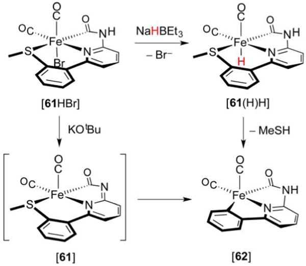 Figure 55