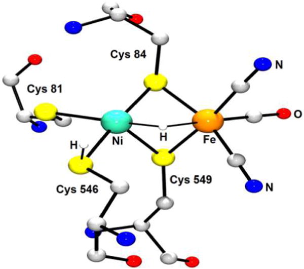 Figure 33