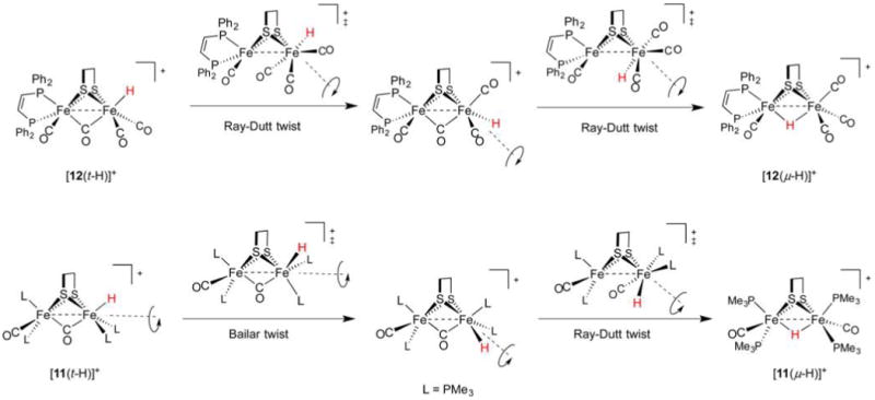 Figure 17