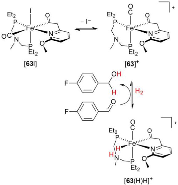 Figure 56