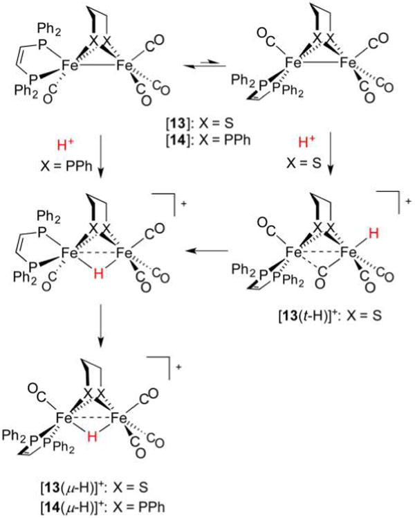 Figure 18